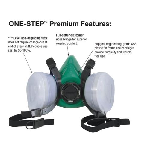 Gerson 8000 Series Half Mask Respirator with P95 filters, used for dust and paint protection in body shops and detailing environments
