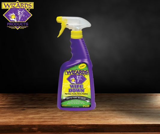 Wizards Wipe Down Matte Detailer – 22 oz bottle