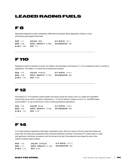 Fuel Factory - Performance Racing Fuel