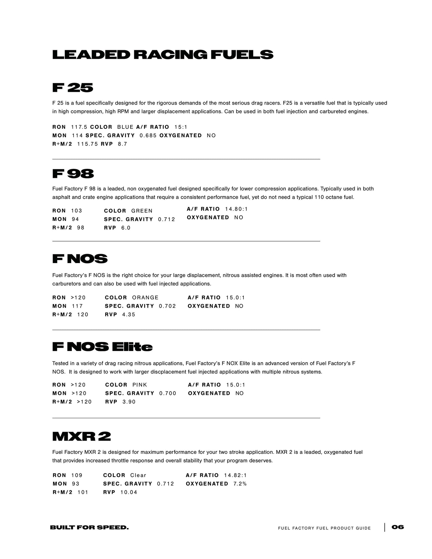 Fuel Factory - Performance Racing Fuel