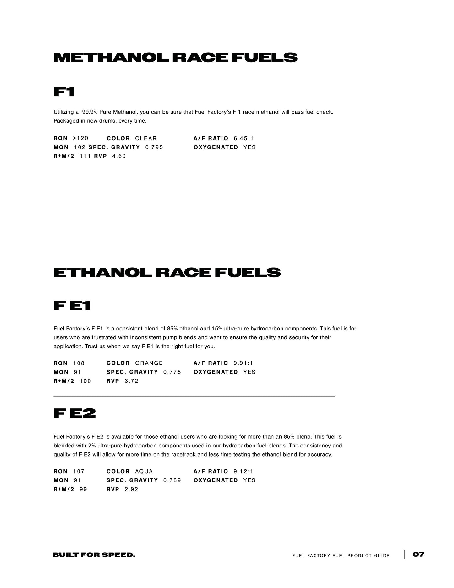 Fuel Factory - Performance Racing Fuel