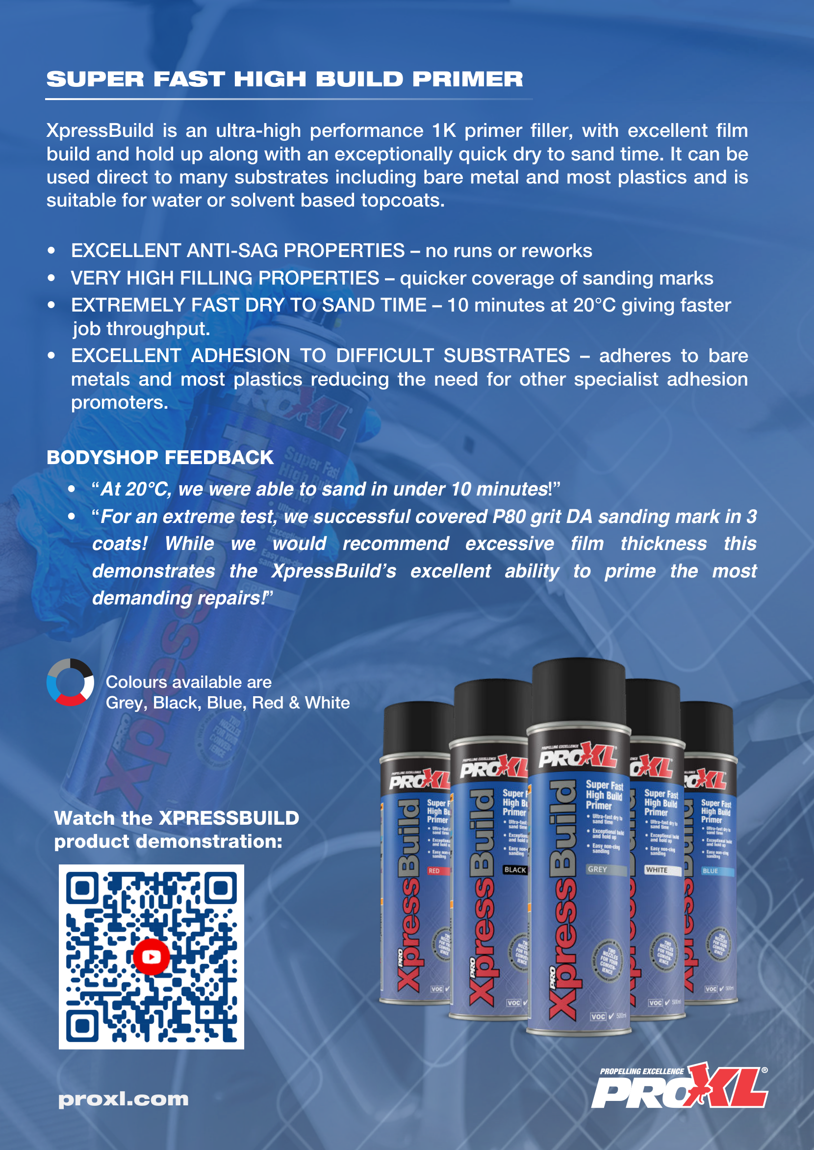 XpressBuild ultra high performance 1k Primer